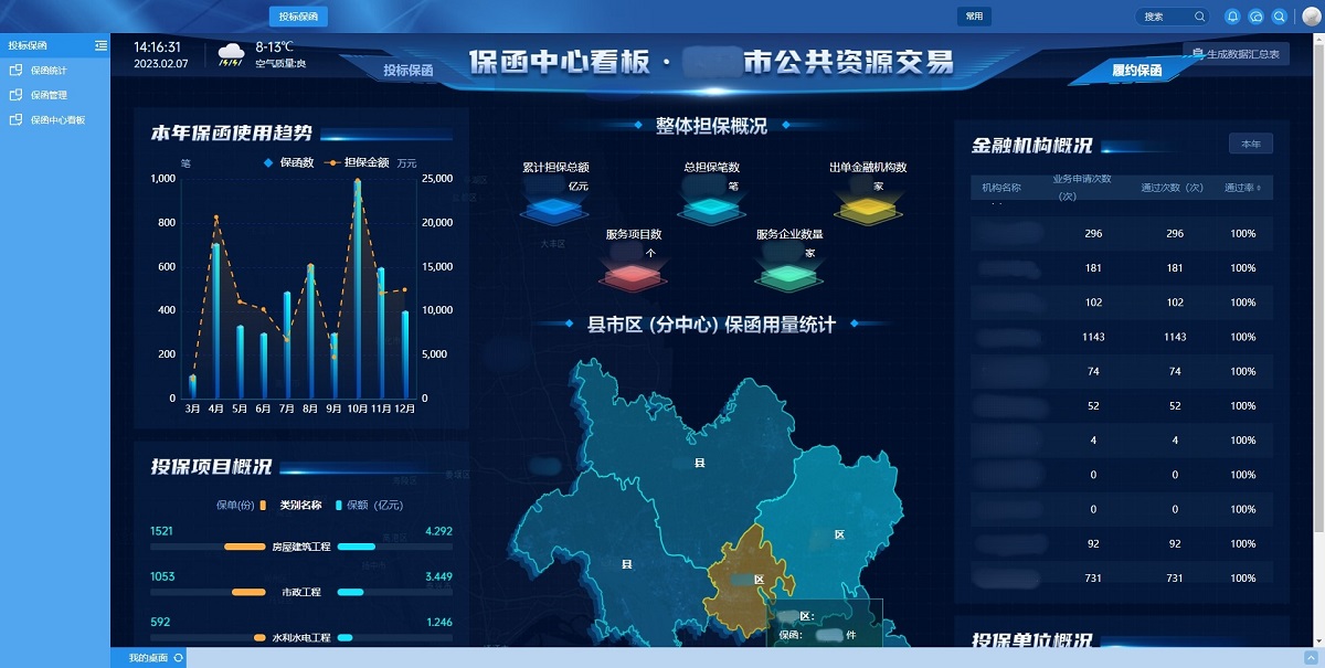 交易中心金融服务平台